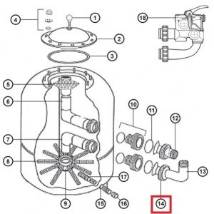 Гайка муфты для фильтра Hayward Powerline Polyester D780–900 мм NCX2312060 для бассейна