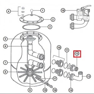 Муфта для фильтра Hayward Powerline Polyester D780–900 мм NCX2312061 для бассейна