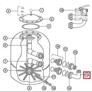 Муфта-колено для фильтра Hayward Powerline Polyester D780–900 мм NCX2312063 для бассейна