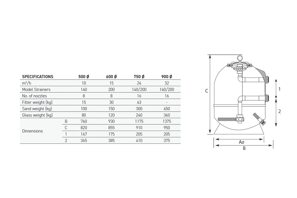 QP-GRANA-54000-3